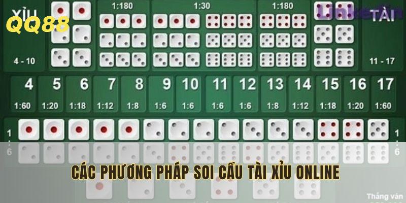 Các phương pháp dự đoán tài xỉu online dễ hiểu và có độ chính xác cao